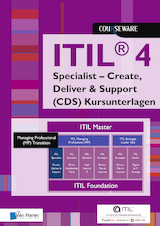 ITIL® 4 Specialist – Create, Deliver & Support (CDS) Kursunterlagen (e-Book)
