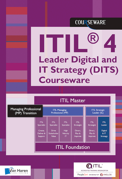 ITIL® 4 Leader Digital and IT Strategy (DITS) Courseware - Van Haren Learning Solutions (ISBN 9789401807333)