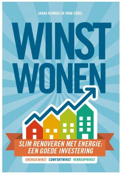 WinstWonen - Sarah Monkau, Iwan Göbel (ISBN 9789081295703)