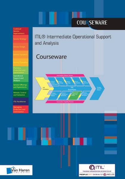 ITIL® Intermediate Operational Support and Analysis Courseware - Pelle Råstock (ISBN 9789401801485)