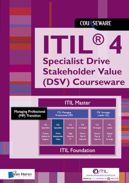 ITIL® 4 Direct, Plan, Improve Glossary (DPI) Courseware - Van Haren Learning Solutions e.a. (ISBN 9789401806107)
