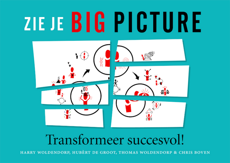 Zie je Big Picture - Harry Woldendorp, Hubèrt de Groot, Chris Boven, Thomas Woldendorp (ISBN 9789085601609)