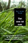 Van aver tot aver - Nico van der Woude (ISBN 9789402148671)